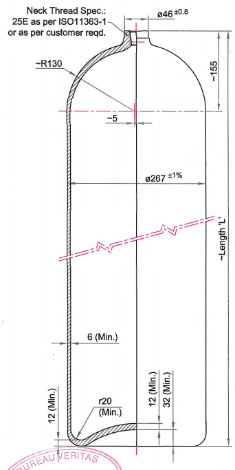 Teszt nyomás 200 bar