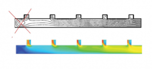 Gyűrűs gázpalack köteg csövezés előnyök