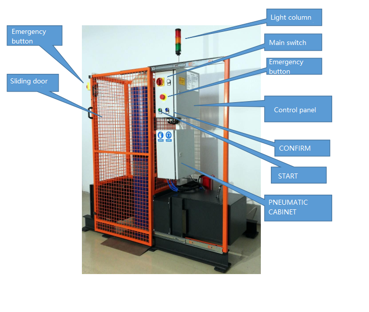 Gázpalack selejtező gép feliratokkal