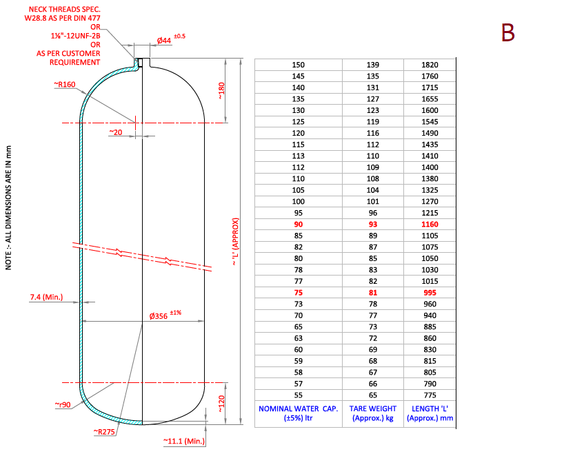 gas cylinder dimensions CNG cylinder family